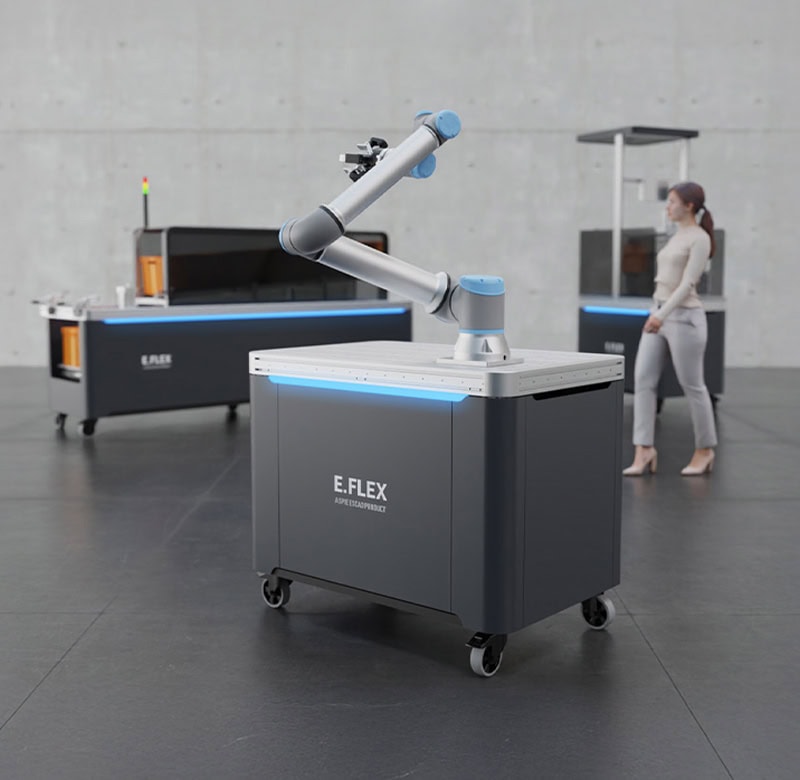 E.FLEX Module übernehmen vielfältige Aufgaben